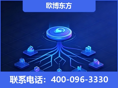 什邡-全链豆包优化