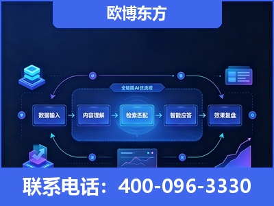 什邡-专业deepseek优化